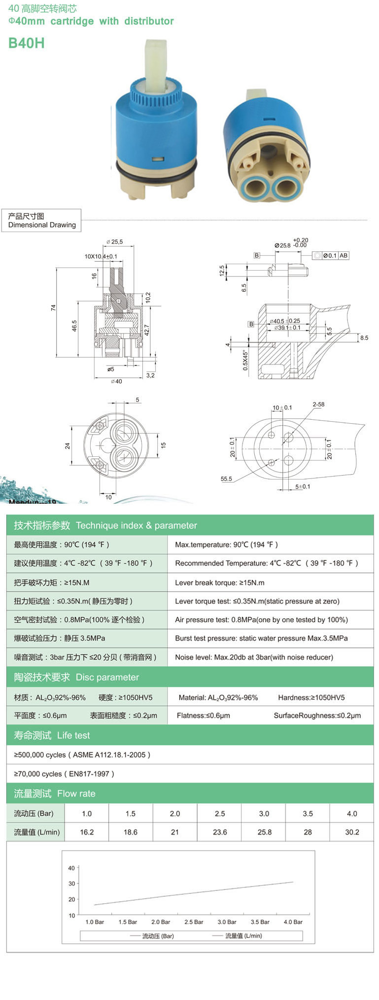 B40H參數.jpg